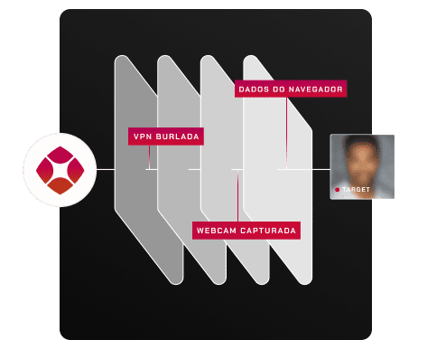 HI SPY Target Engagement Interface